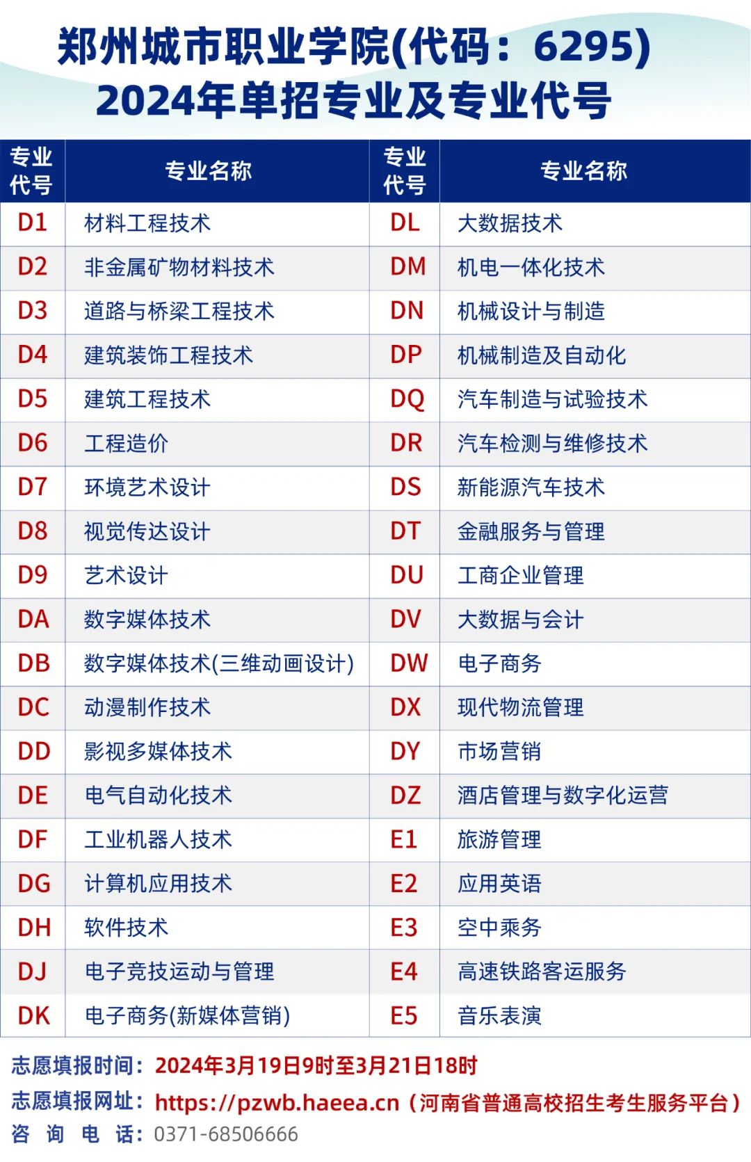 郑州城市职业学院代码图片