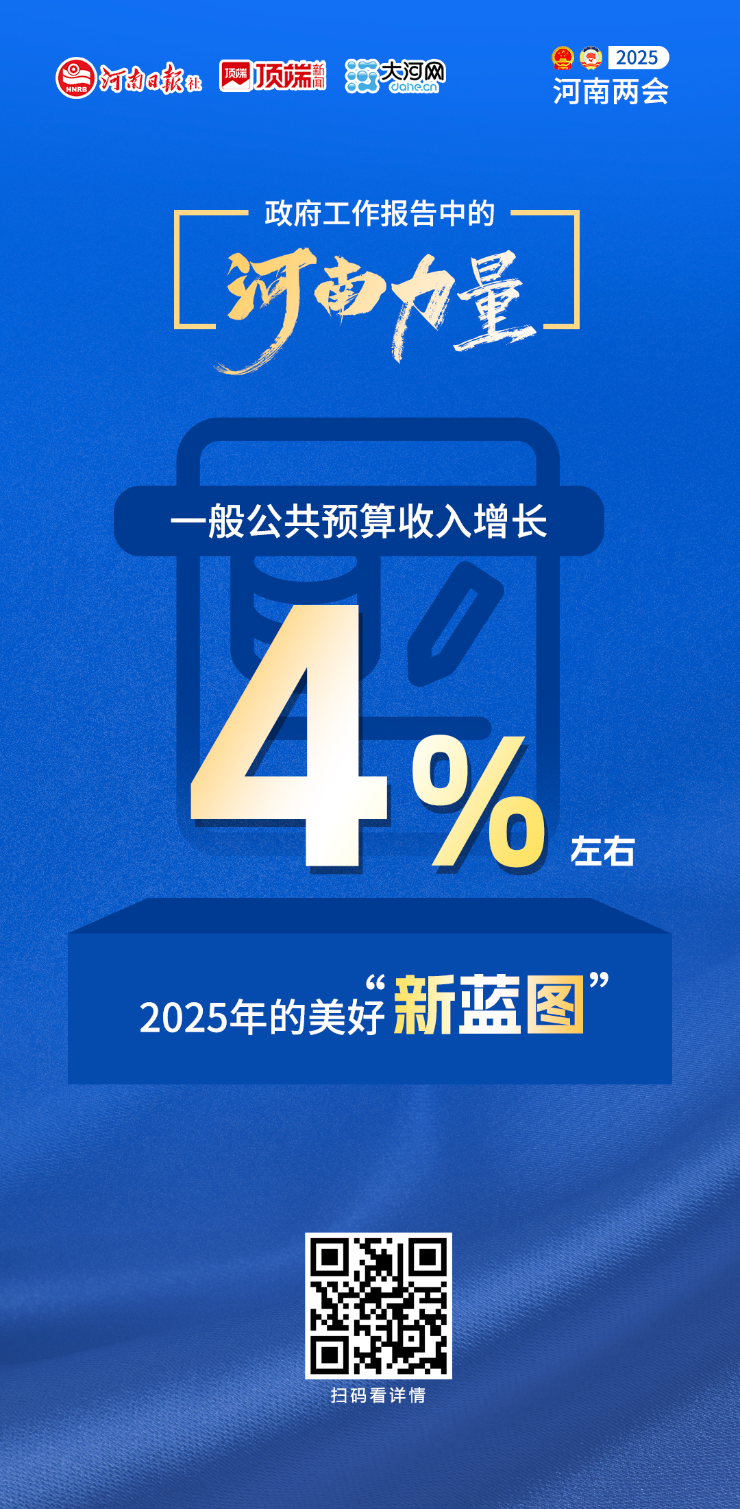 政府工作報(bào)告中的河南力量丨2025年的美好“新藍(lán)圖”