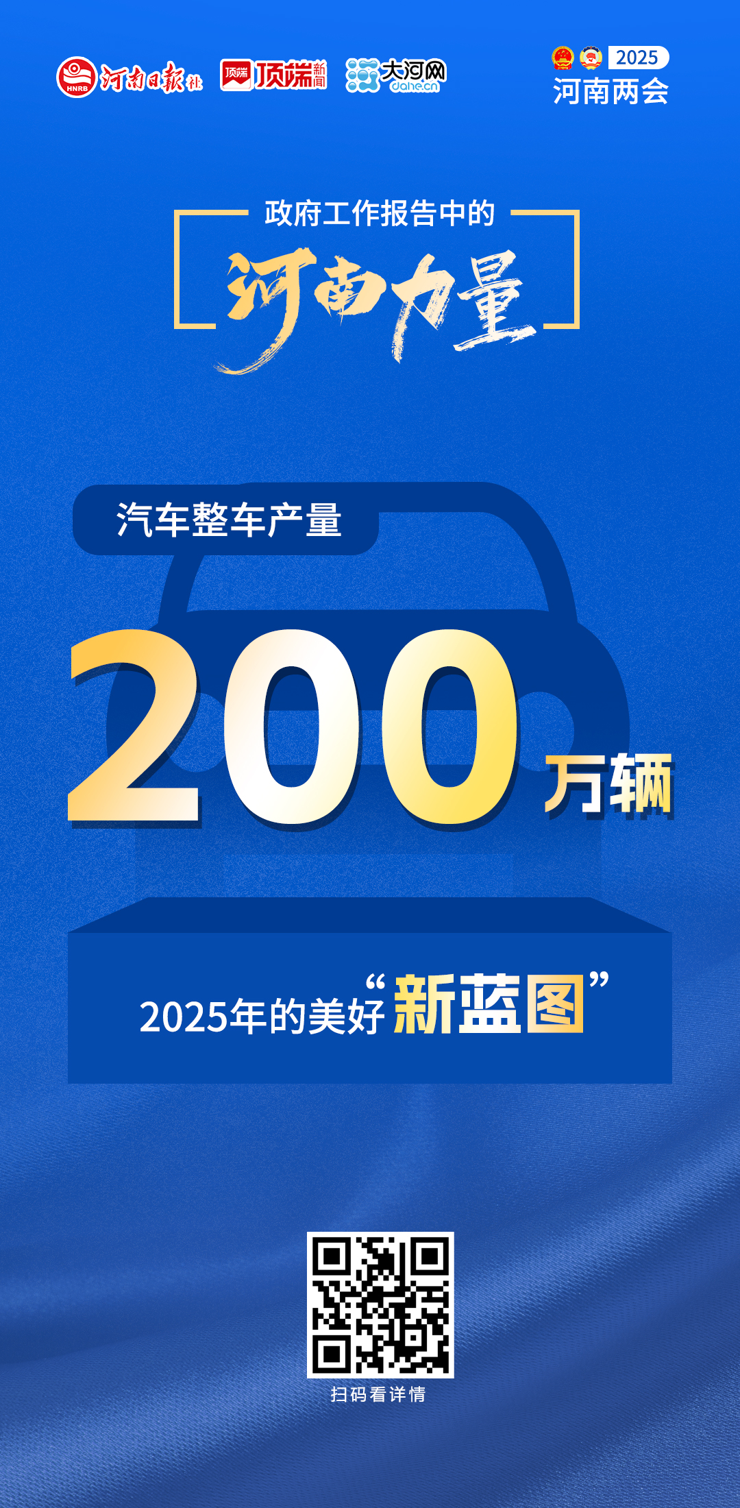 政府工作報(bào)告中的河南力量丨2025年的美好“新藍(lán)圖”