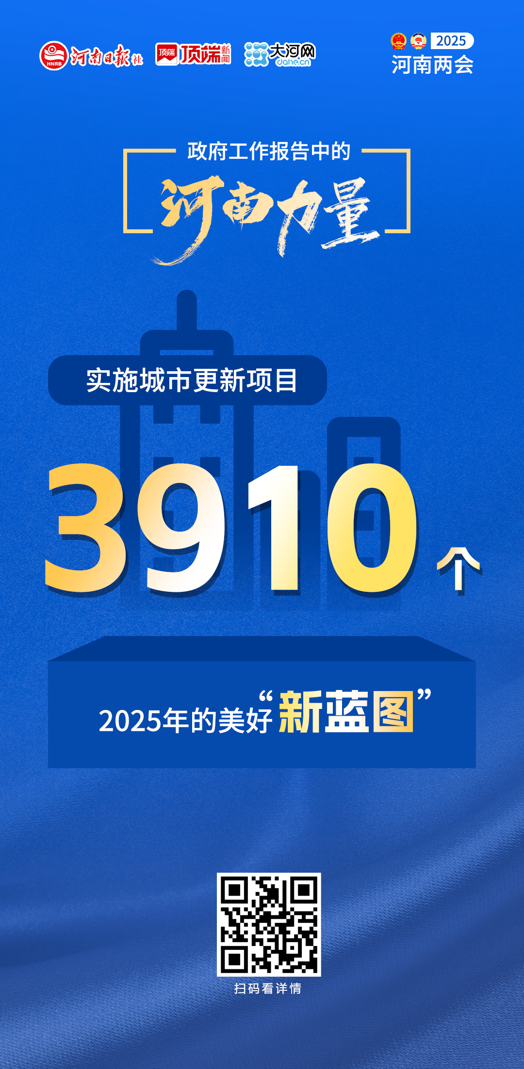 政府工作報(bào)告中的河南力量丨2025年的美好“新藍(lán)圖”