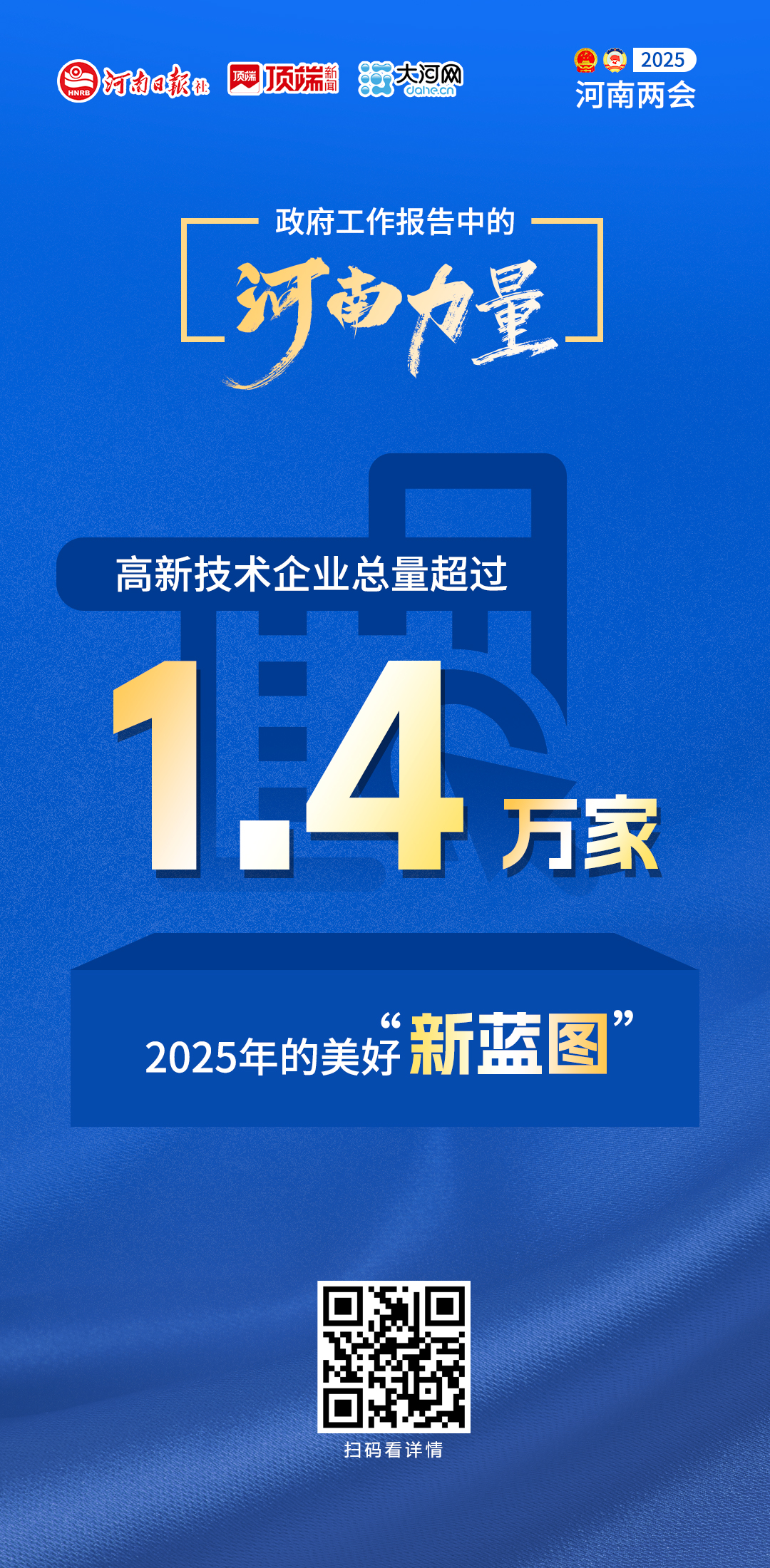 政府工作報(bào)告中的河南力量丨2025年的美好“新藍(lán)圖”