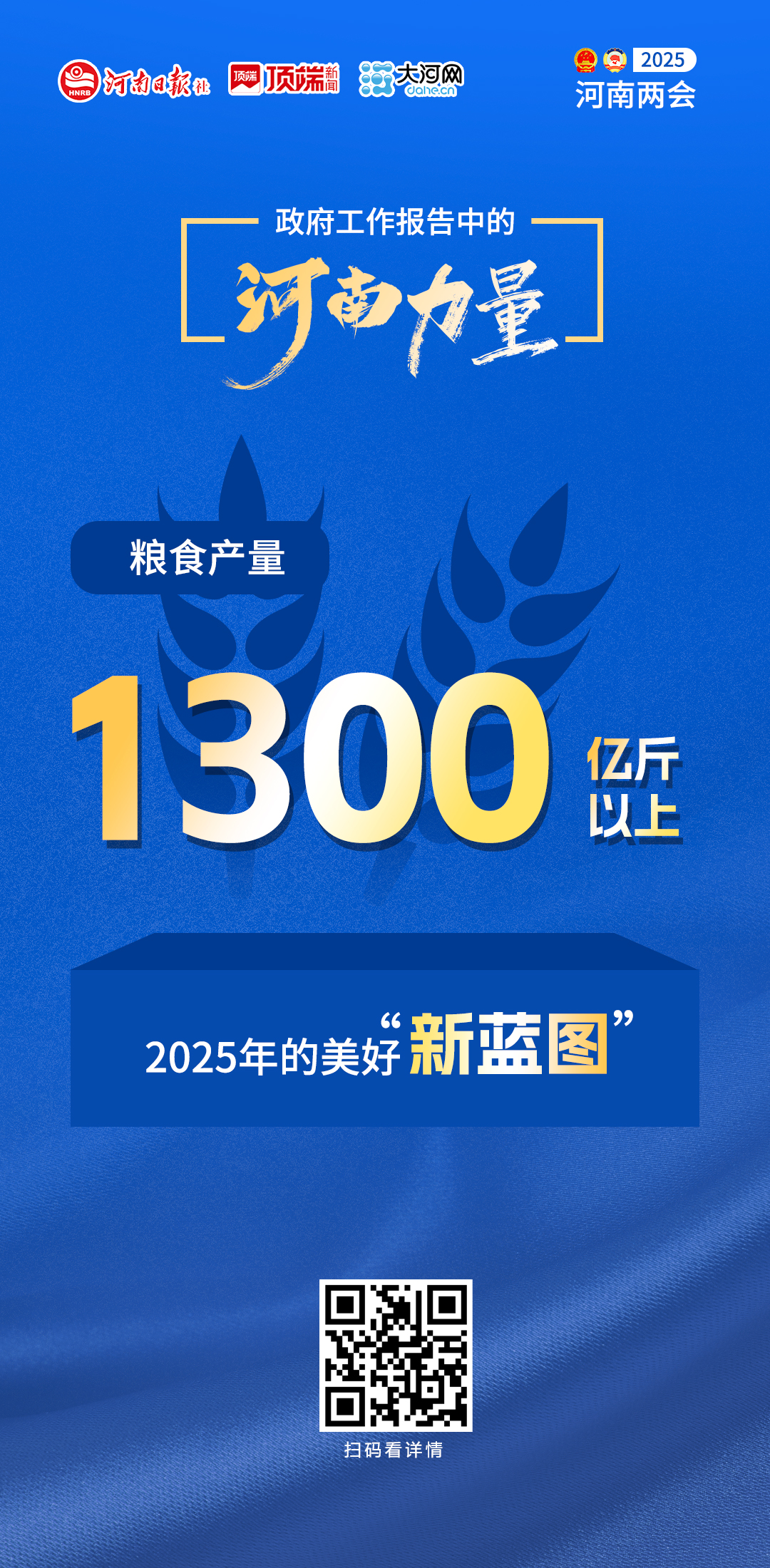 政府工作報(bào)告中的河南力量丨2025年的美好“新藍(lán)圖”