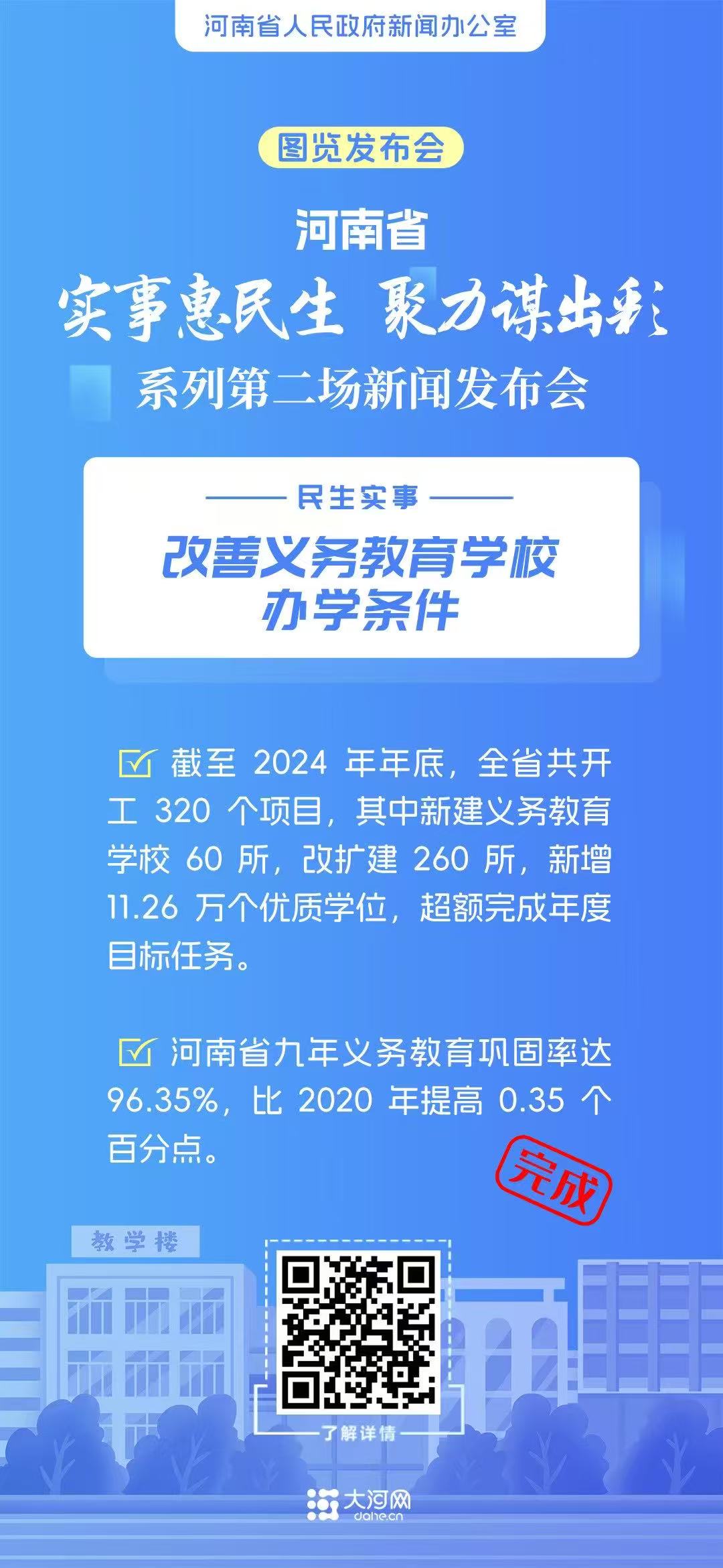 現(xiàn)代化 豫爭(zhēng)先丨民生實(shí)事件件落實(shí) 河南為幸福生活再加碼