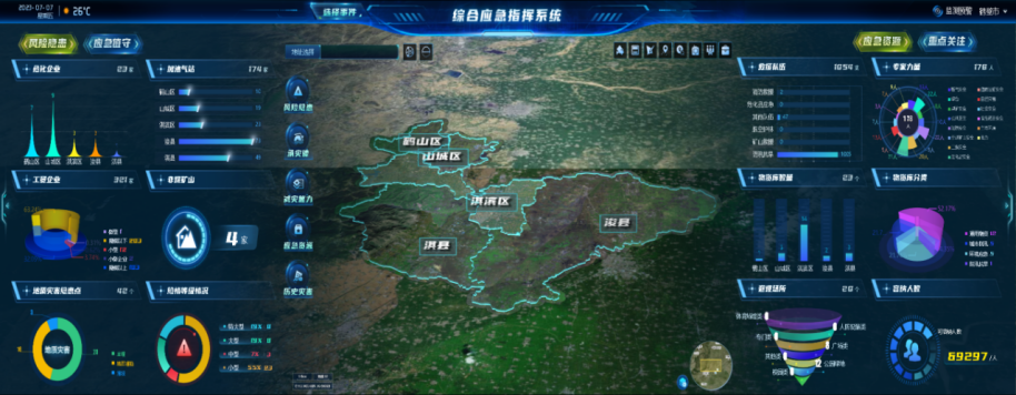 “政”解丨加“數(shù)”跑、更聰明 河南發(fā)布城市“提智”方案